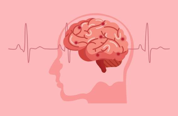 Visual summary of benefits from a science-inspired digital audio listening experience